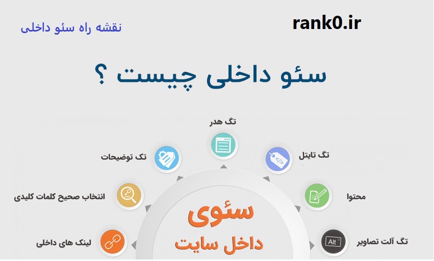 تکنیک های سئو داخلی