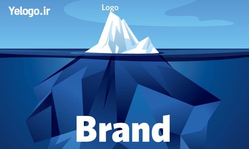  در تبریز نماد تاثیر لوگو در کسب و کار